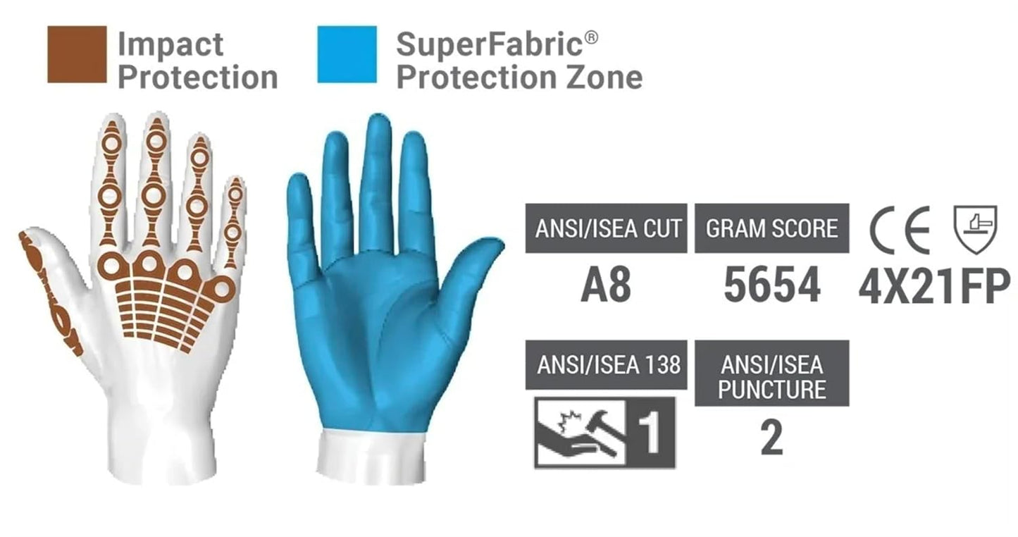 HexArmor Cut-Resistant Impact Protection PU Palm Work Gloves | Rig Lizard® Series 2095 | Large