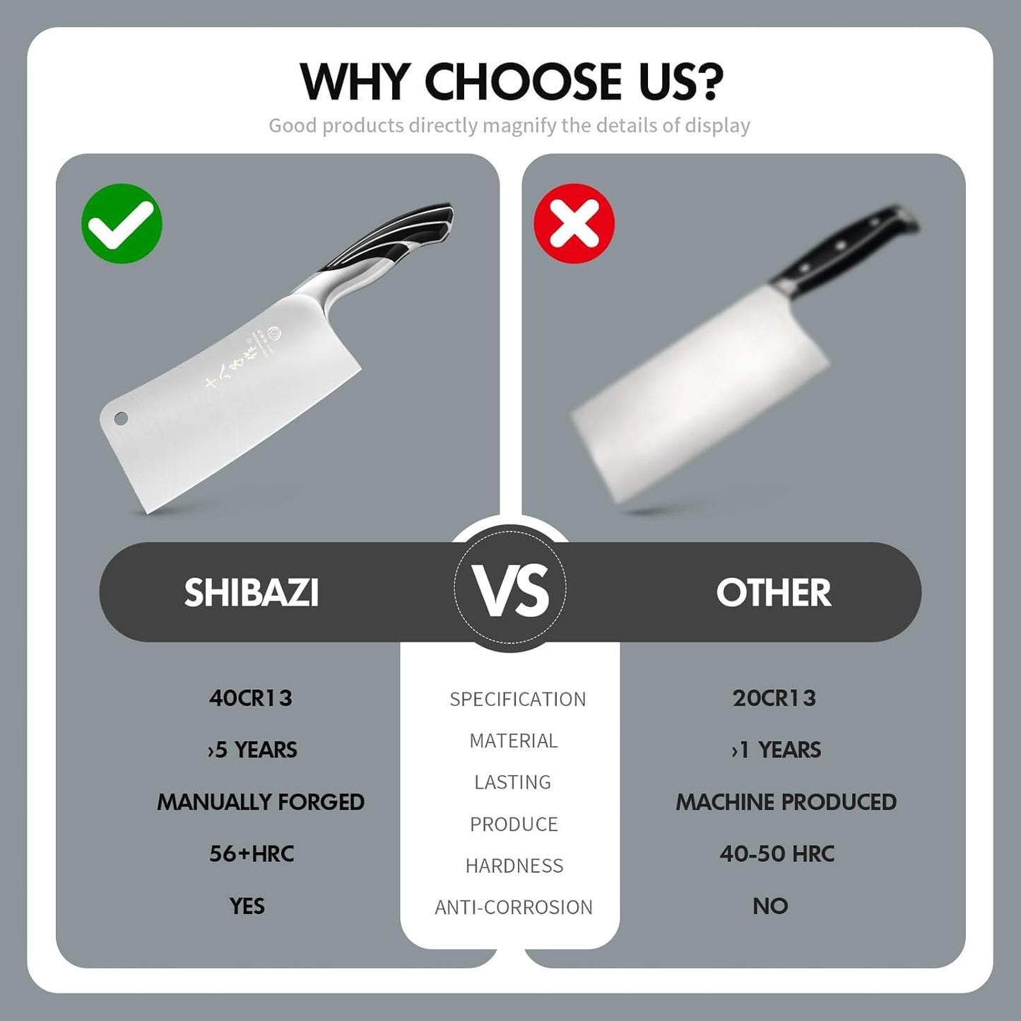 SHI BA ZI ZUO 6.5-inch Santoku knife Professional chef's knife, stainless steel kitchen knife with cast steel handle