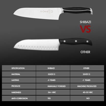 SHI BA ZI ZUO Meat Cleaver Set Chinese Style Patterns 7.09”&6.97" Chef Knife Stainless Steel Professional Kitchen Cleaver And Santoku Knife (Kitchen Knife Set 2 Pcs)