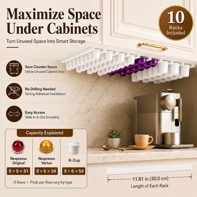 Coffee Pod Holder, Capsule Organizer for Counter,10-Pack Coffee Pods Storage/Organizers,Wall Mount with Adhesives,Coffee Station Fridge RV Kitchen-White