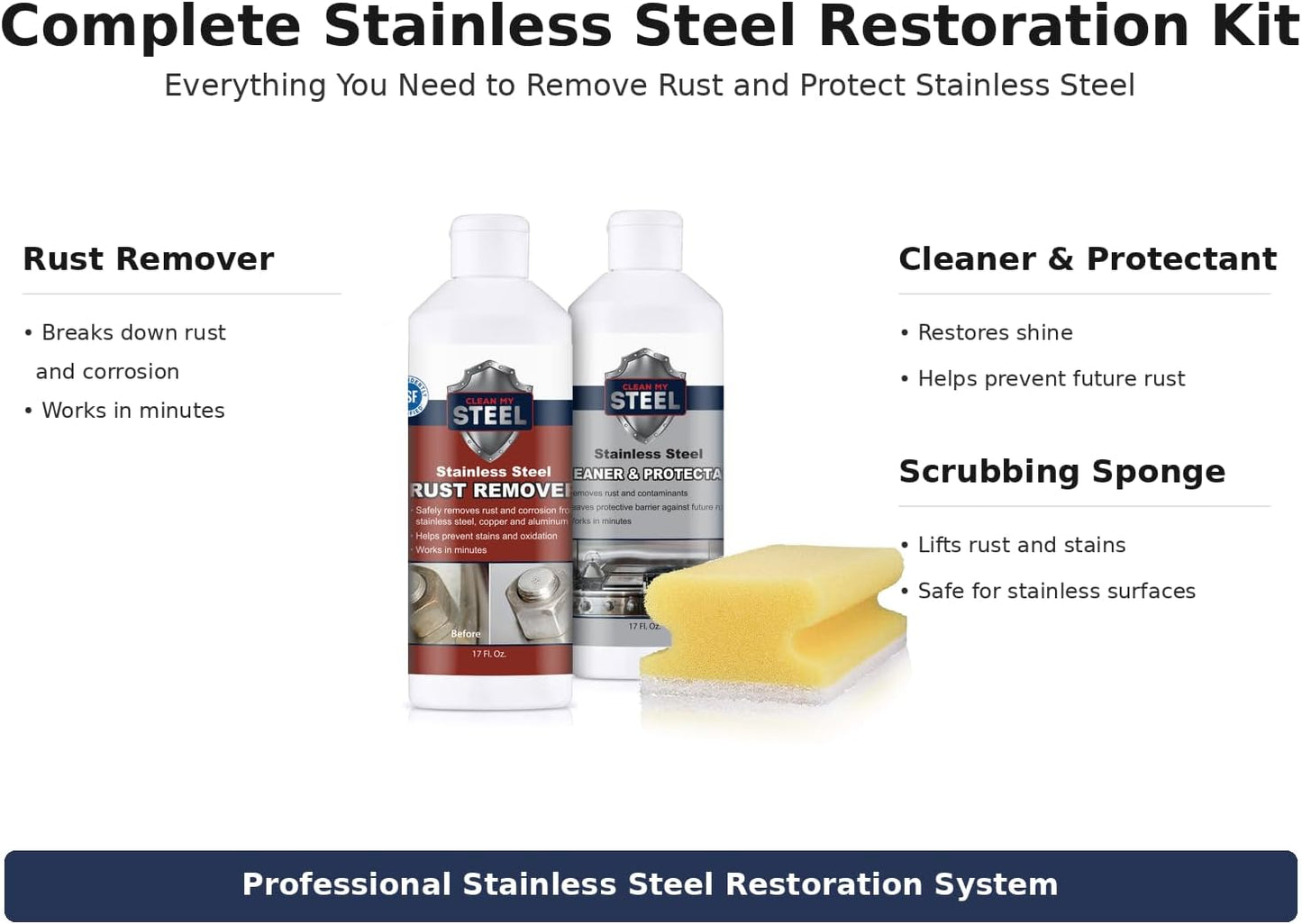 CLEAN MY STEEL Stainless Steel Rust Stain Remover Eraser Cleaner for Fridge, Outdoor BBQ Grill, from Metal Sink and Appliances, NSF Certified, Food Area Safe, 4 oz