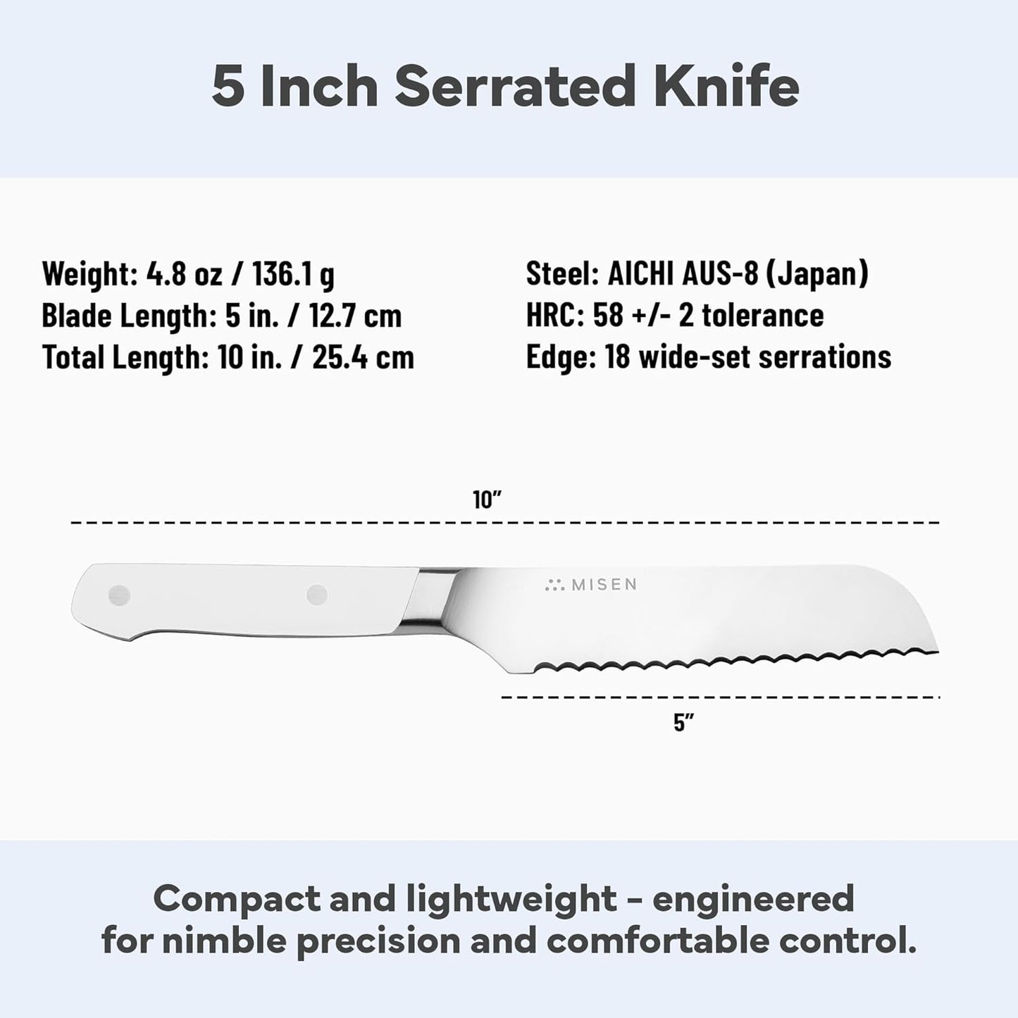 Misen Serrated Bread Knife - High-Carbon Japanese AUS8 Steel - Perfect for Soft Foods, Bread, Pastries, and Fruits - Verstatile Slicer, Razor-Sharp Edge, Durable Blade, Ergonomic Handle - 5", Blue
