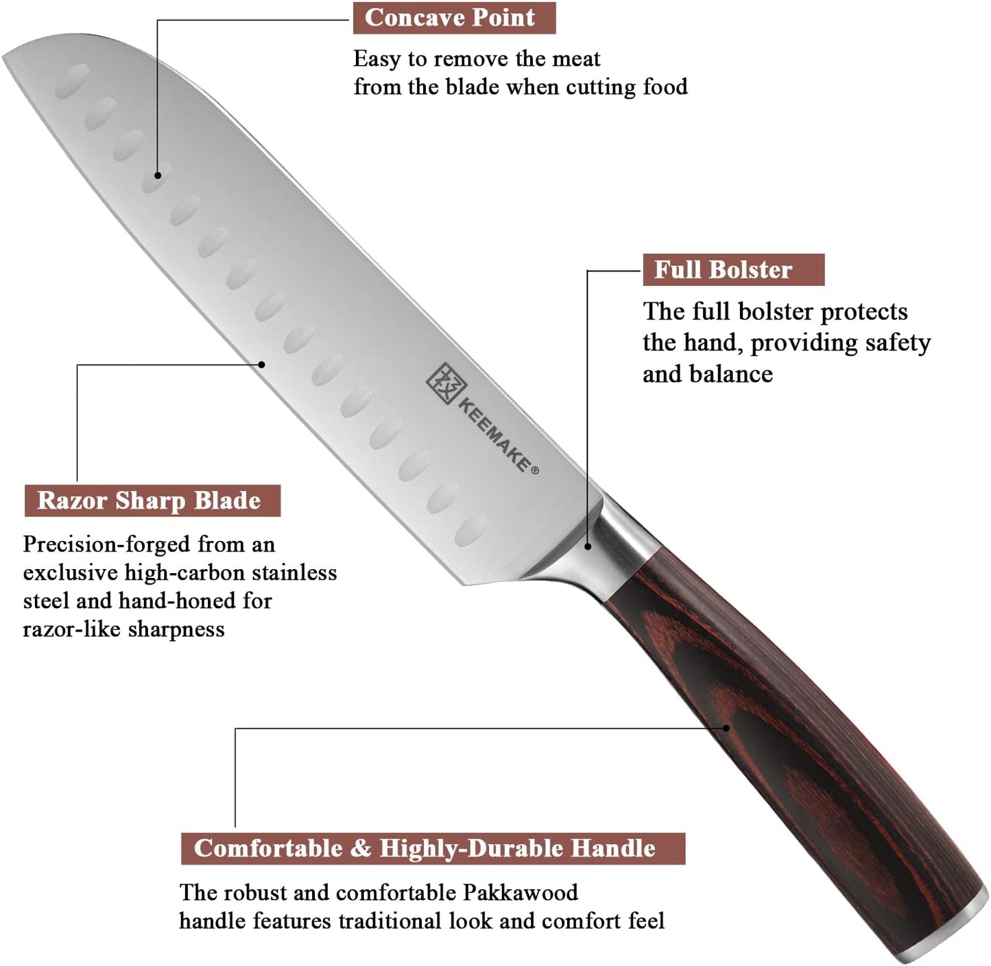 KEEMAKE Kitchen Knife Set of 5 - Kitchen Knives 1.4116 High Carbon Stainless Steel Blade, Professional Chef Knife Set, Razor Sharp Knives with Ergonomic Pakkawood Handle for Home Cooking
