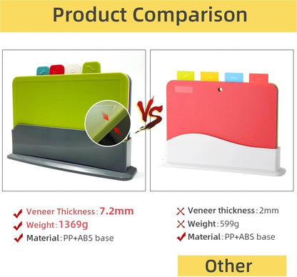 4-Piece Plastic Cutting Board Set with Holder for Kitchen, Dishwasher Safe (Christmas Theme)