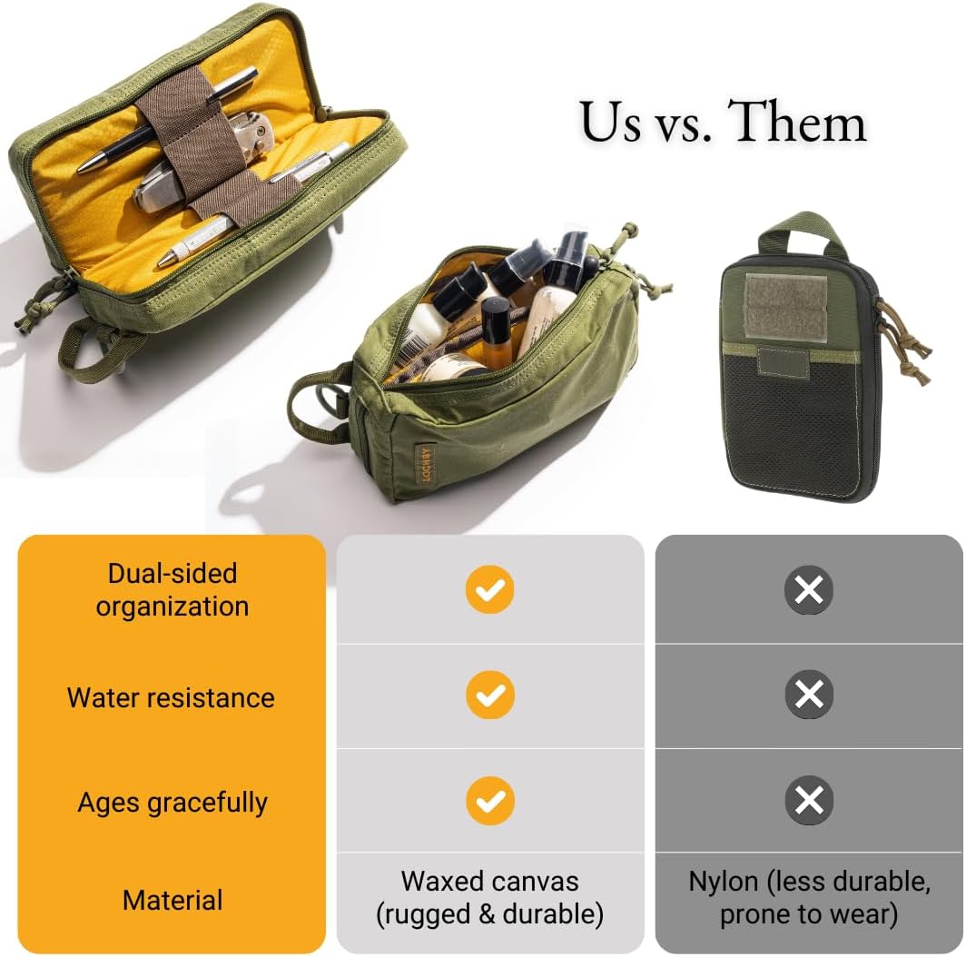 LOCHBY® Venture Pouch | Multipurpose Tactical Tool Bag | Water Resistant Waxed Canvas | Dual-Sided Zipper Pouch | for Motorcycle, Bike, EDC, Pen, Pencil, Art, Tech & Travel