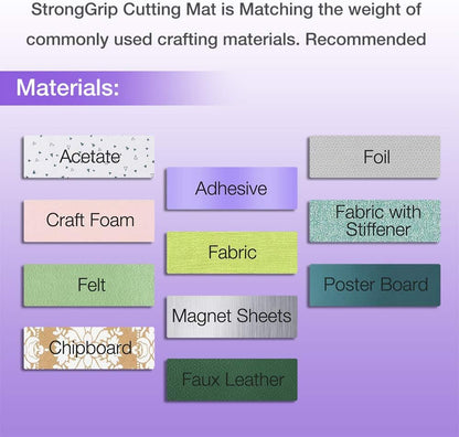REALIKE 12x12 Lightgrip Cutting Mat Compatible with Cricut Maker 3/Maker 4/Maker/Explore 3/4/Air 2/Air/One(3 Mats), Gridded Adhesive Non-Slip Cut Mat for Crafts, Quilting, Sewing and All Arts