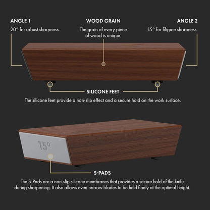 Knife Sharpener, Newly Rolling Knife Sharpener Kit, Roller Edge Countertop Rolling Knife Sharpener Tool, Two Sharpening Angles of 15° and 20° for Any Hardness Steel, Makes Knife Sharpening Easier