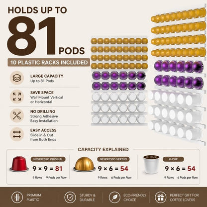 Coffee Pod Holder, Capsule Organizer for Counter,10-Pack Coffee Pods Storage/Organizers,Wall Mount with Adhesives,Coffee Station Fridge RV Kitchen-White