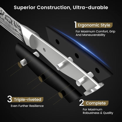 CoquusAid Steak Knives Set of 8, 4.8 Inch Straight Edge Ultra Sharp Durable Meat knives with Rest, High Carbon Stainless Steel Damascus Pattern Triple Rivet Handle, Ideal for Home Restaurant Party