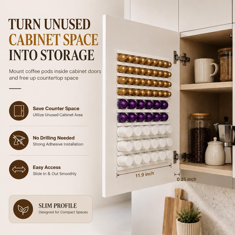 Coffee Pod Holder, Capsule Organizer for Counter,10-Pack Coffee Pods Storage/Organizers,Wall Mount with Adhesives,Coffee Station Fridge RV Kitchen-White