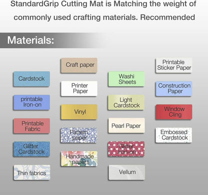 REALIKE 12x12 Lightgrip Cutting Mat Compatible with Cricut Maker 3/Maker 4/Maker/Explore 3/4/Air 2/Air/One(3 Mats), Gridded Adhesive Non-Slip Cut Mat for Crafts, Quilting, Sewing and All Arts