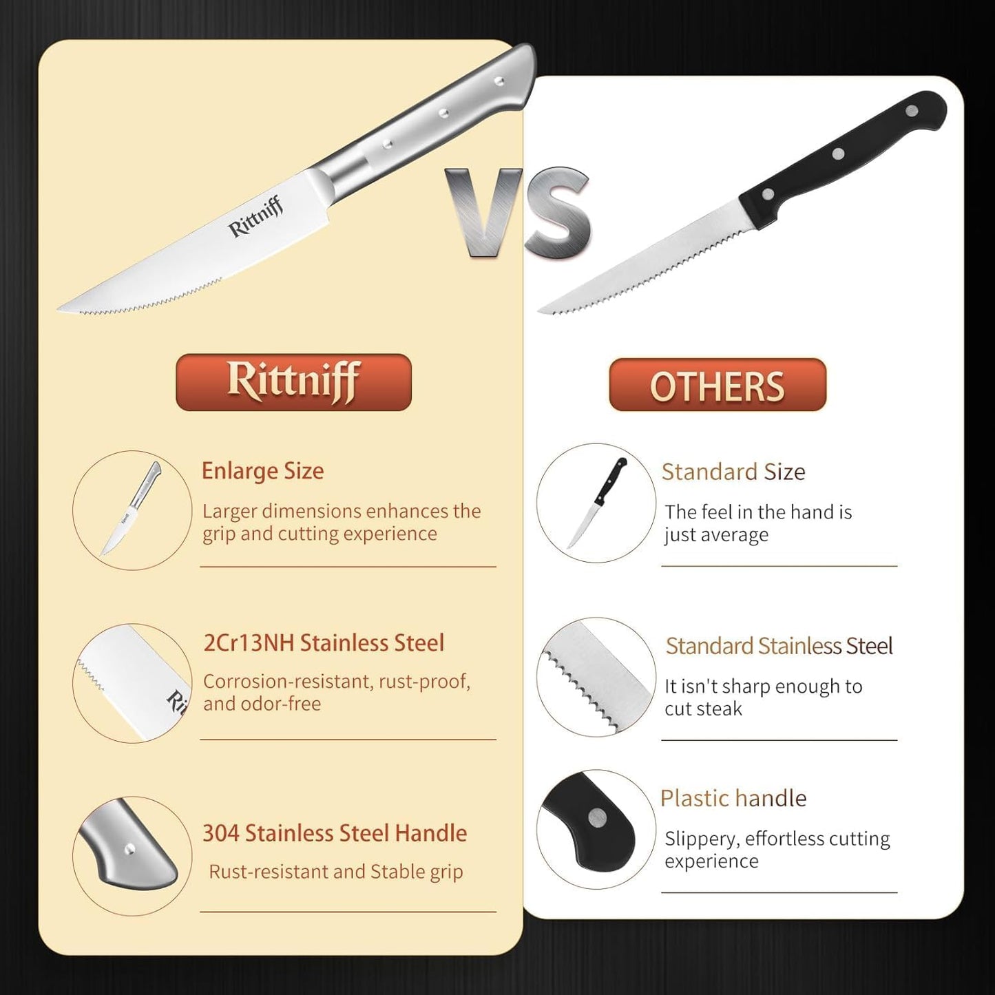 Steak Knives Set of 4, 5-Inch Serrated Stainless Steel Steak Knife Set with Wide Stainless Handle, Gift-Ready Box for Steak Night, BBQ, Housewarming & Wedding