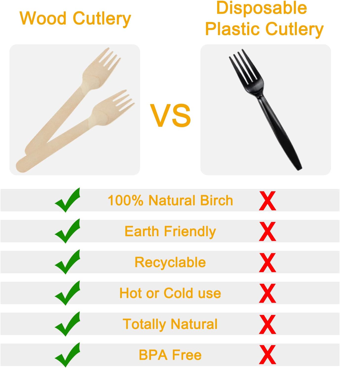 200 Disposable Knives - 6.5 Inch Long Wooden Cutlery - Biodegradable Silverware for Catering Formal Events, Parties, Picnics, Camping, Travel, Weddings, and Other Occasions