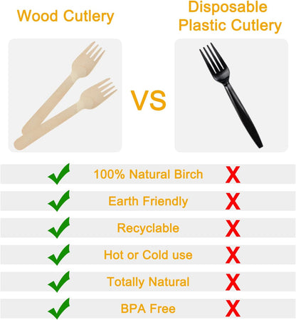 200 Disposable Knives - 6.5 Inch Long Wooden Cutlery - Biodegradable Silverware for Catering Formal Events, Parties, Picnics, Camping, Travel, Weddings, and Other Occasions
