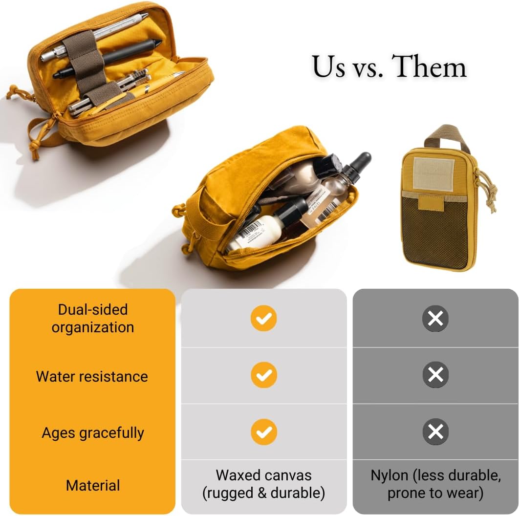 LOCHBY® Venture Pouch | Multipurpose Tactical Tool Bag | Water Resistant Waxed Canvas | Dual-Sided Zipper Pouch | for Motorcycle, Bike, EDC, Pen, Pencil, Art, Tech & Travel