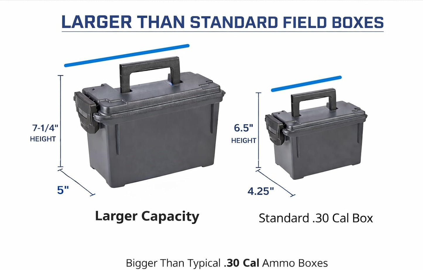 Sheffield 12629 Ammo Storage Box, Mothers Day Gifts for Mom,.30 Cal Field Boxes, Lockable Storage Box with Handle, Secures Hunting Gear, Supplies, and Bullets, Made in USA