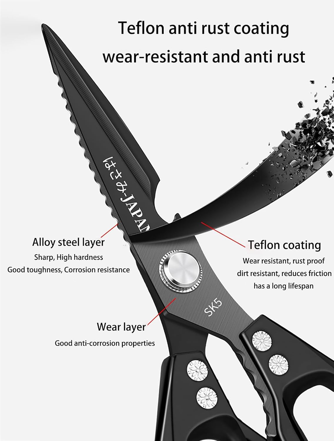 Multi-Purpose Rust Proof Kitchen Shears, Heavy Duty Meat Scissors, Dishwasher Safe, for Chicken, Vegetables, Steak, Fish Scaling & Bottle Opener(Red)