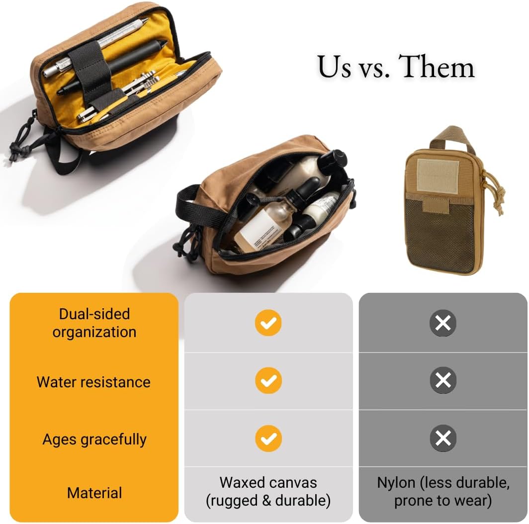 LOCHBY® Venture Pouch | Multipurpose Tactical Tool Bag | Water Resistant Waxed Canvas | Dual-Sided Zipper Pouch | for Motorcycle, Bike, EDC, Pen, Pencil, Art, Tech & Travel