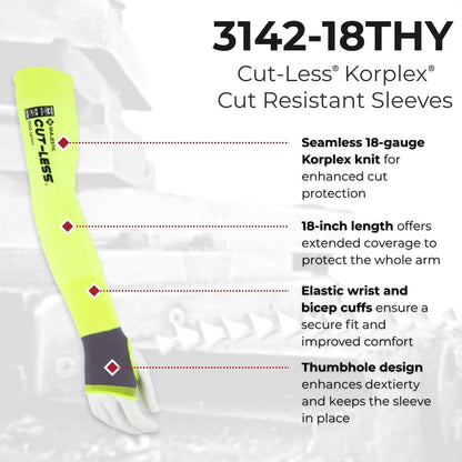 Majestic Glove Cut-Less Korplex Cut Resistant Sleeves w/Thumb Hole, Provide Arm and Wrist Protection