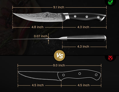 CoquusAid Steak Knives Set of 8, 4.8 Inch Straight Edge Ultra Sharp Durable Meat knives with Rest, High Carbon Stainless Steel Damascus Pattern Triple Rivet Handle, Ideal for Home Restaurant Party