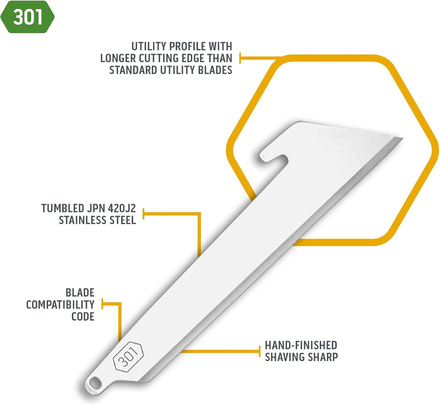 OUTDOOR EDGE 3" Replacable Combo Blade Pack - 2 Stainless Steel EDC Drop-Point Blades & 2 Stainless Steel Serrated Drop-Points - Compatible 3" Razor Blade Knives