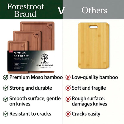 Premium Bamboo Cutting Board-15x10 Inch - End Grain Heavy Duty Cutting Board with Juice Groove, Built-In Handle & Hanging Hole, Knife-Safe Chopping Board for Meat, Vegetables & Kitchen Prep