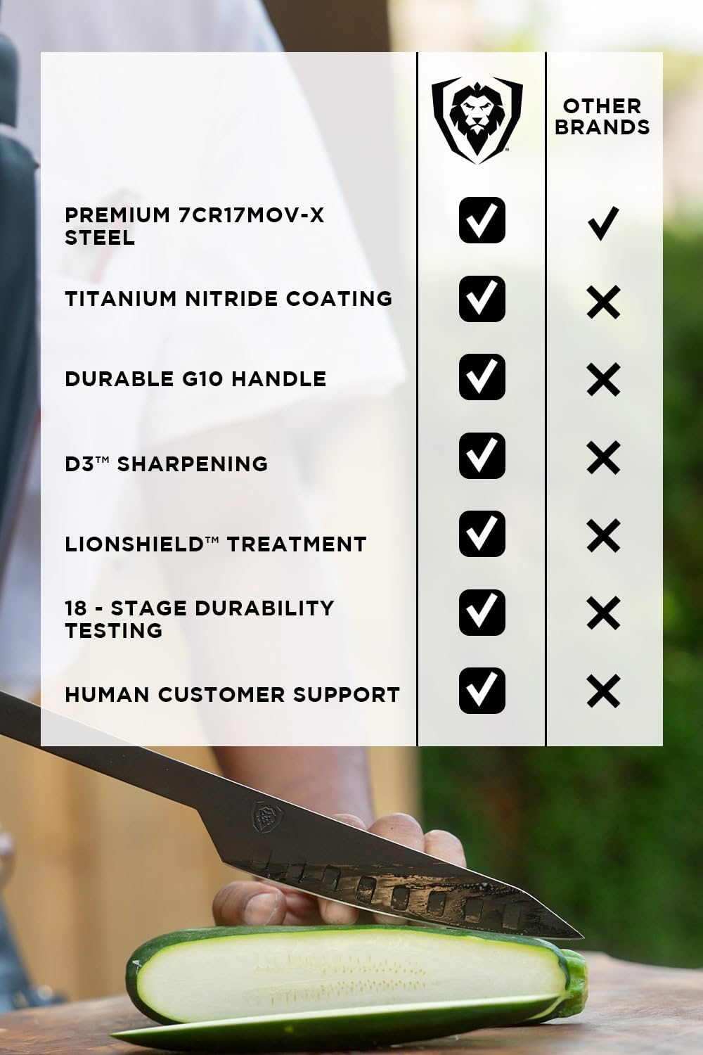Dalstrong Honing Rod Steel - 9 inch - Shadow Black Series - Black Titanium Nitride Coated - High Carbon 7CR17MOV-X Vacuum Treated Steel - Scratch Free - Kitchen Knife Sharpener Polish - NSF Certified
