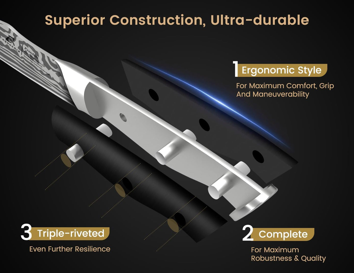 CoquusAid Steak Knives Set of 8, 4.8 Inch Straight Edge Ultra Sharp Durable Meat knives with Rest, High Carbon Stainless Steel Damascus Pattern Triple Rivet Handle, Ideal for Home Restaurant Party