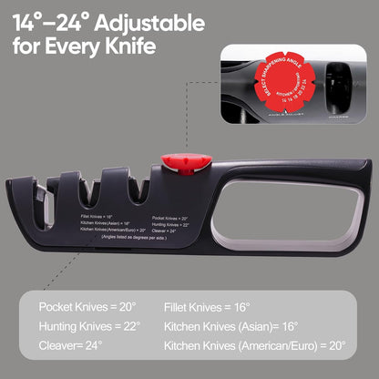 USELUCK Electric Knife Sharpener, Professional 3-Stage High-Grit Diamond Sharpening System for Precision Grinding, Sharpening,Polishing, Designed for Straight & Ceramic Kitchen Knives