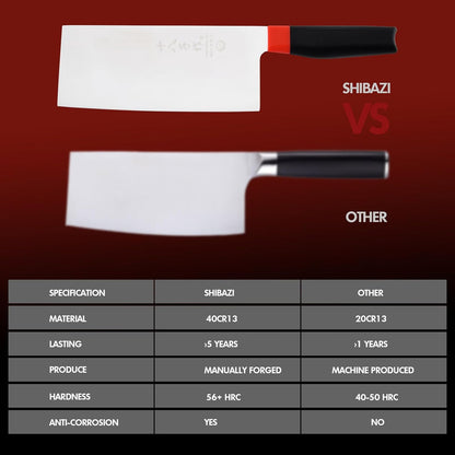 SHI BA ZI ZUO Meat Cleaver Set Chinese Style Patterns 7.09”&6.97" Chef Knife Stainless Steel Professional Kitchen Cleaver And Santoku Knife (Kitchen Knife Set 2 Pcs)