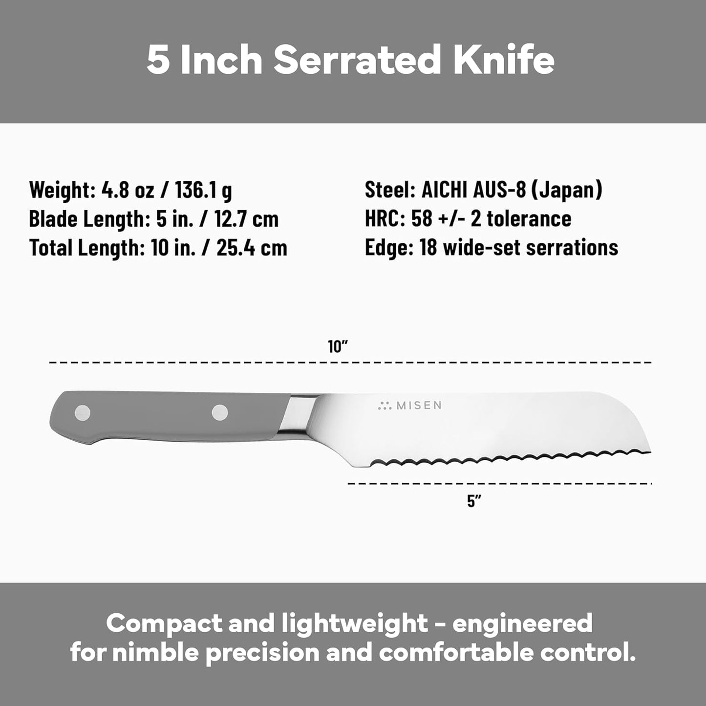 Misen Serrated Bread Knife - High-Carbon Japanese AUS8 Steel - Perfect for Soft Foods, Bread, Pastries, and Fruits - Verstatile Slicer, Razor-Sharp Edge, Durable Blade, Ergonomic Handle - 5", Blue
