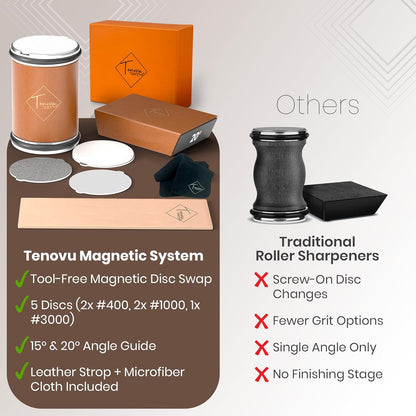 Rolling Knife Sharpener Kit with 5 Total Magnetic Snap-On Discs | 15° & 20° angle guide, 2x #400, 2x #1000, 1x #3000 discs (2 discs pre-installed), leather strop and microfiber cloth included