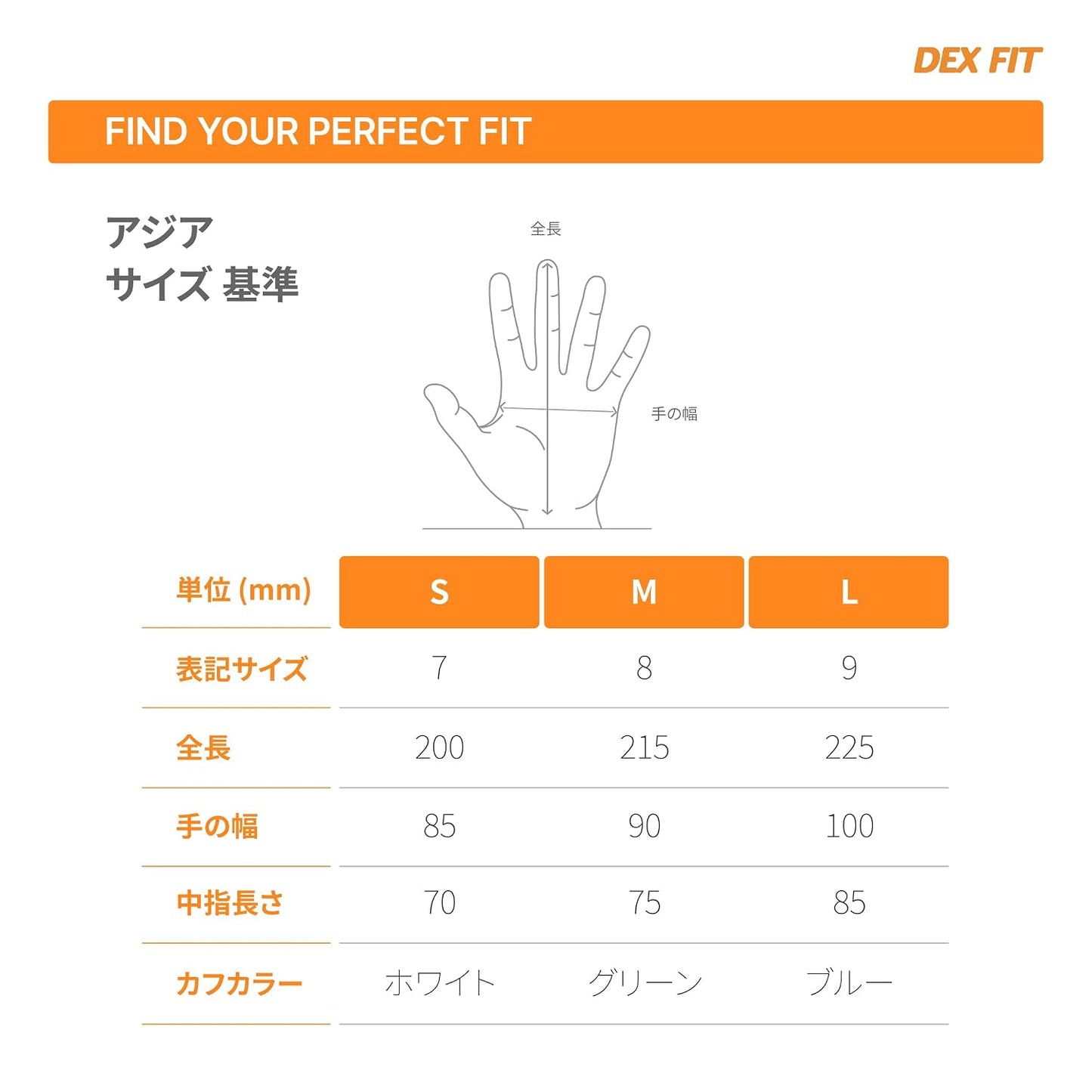 Nitrile Work Gloves FN330, 3D Comfort Fit, Touchscreen Grip Gloves for Warehouse, Construction, Package Handling, Delivery & General Work, Men & Women, Black, M, 3 Pairs