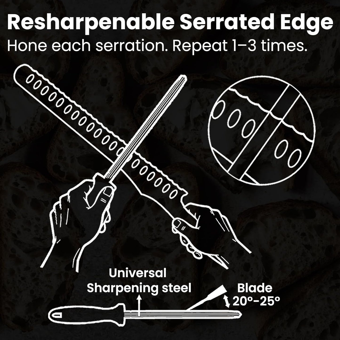 Bread Knife for Homemade Bread, 9 Inch Multifunction Serrated Knife, Razor Sharp Slicer, High Carbon German Steel Bread Cutter, Ergonomic Handle Design for Sourdough Turkey Fruit Cutting