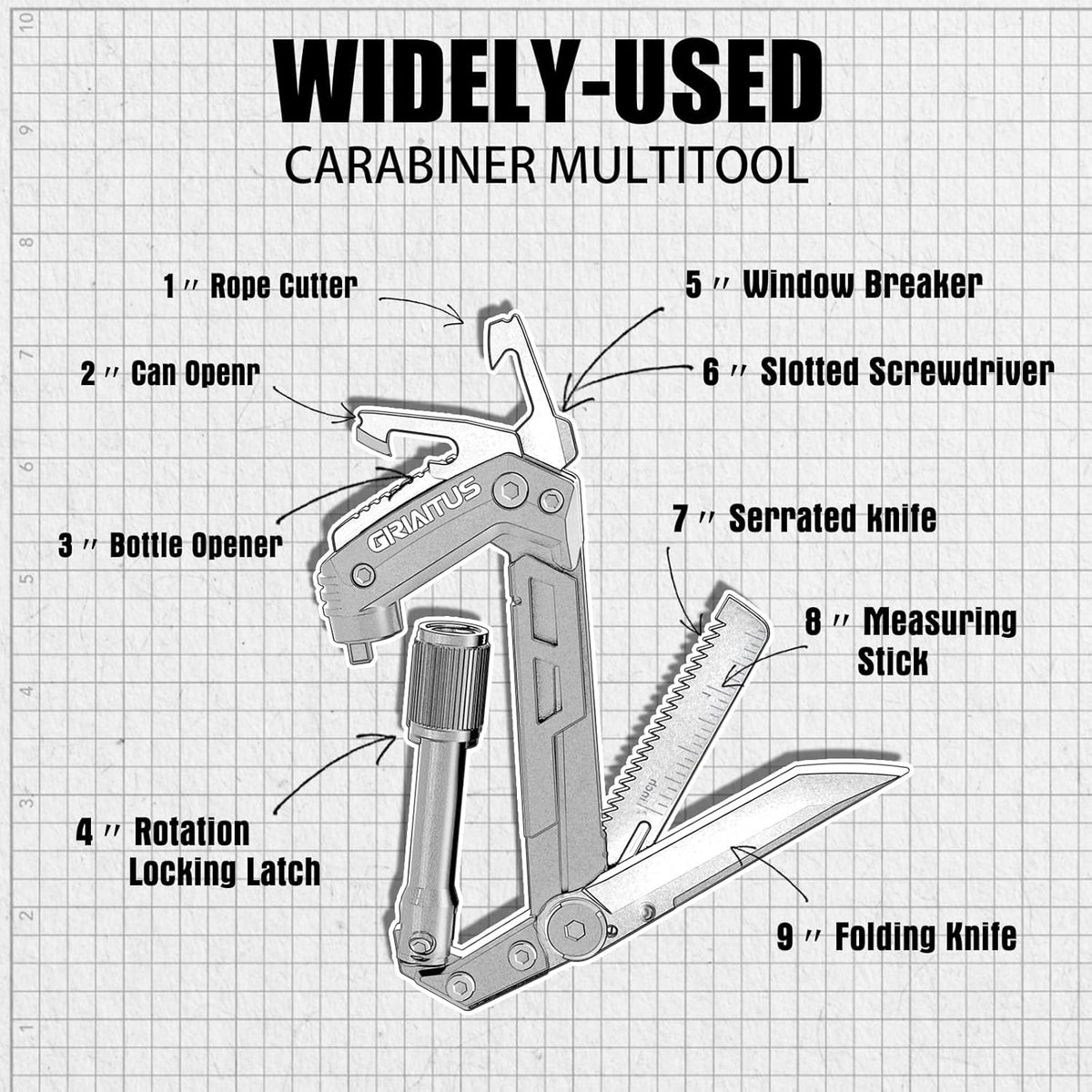 Carabiner Multitool 8-in-1 EDC Carabiners Pocket Knife for Camping, Black | Gifts for Men, Folding Serrated Knife, Bottle Opener, Rope Cutter, Screwdriver, Ruler, Survival Gear for Hiking Packs Carry