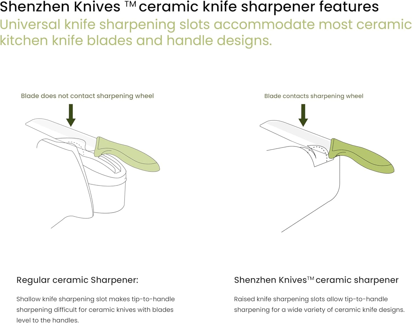 Electric Diamond Knife Sharpener for Ceramic Knives. Professional Diamond Honing Wheel Sharpening Tool. 2-Stage (Fine & Coarse) Sharpening. Ceramic Kitchen Knife Sharpener