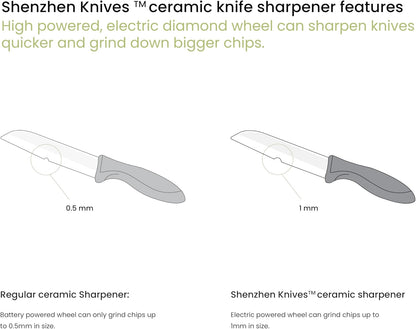 Electric Diamond Knife Sharpener for Ceramic Knives. Professional Diamond Honing Wheel Sharpening Tool. 2-Stage (Fine & Coarse) Sharpening. Ceramic Kitchen Knife Sharpener