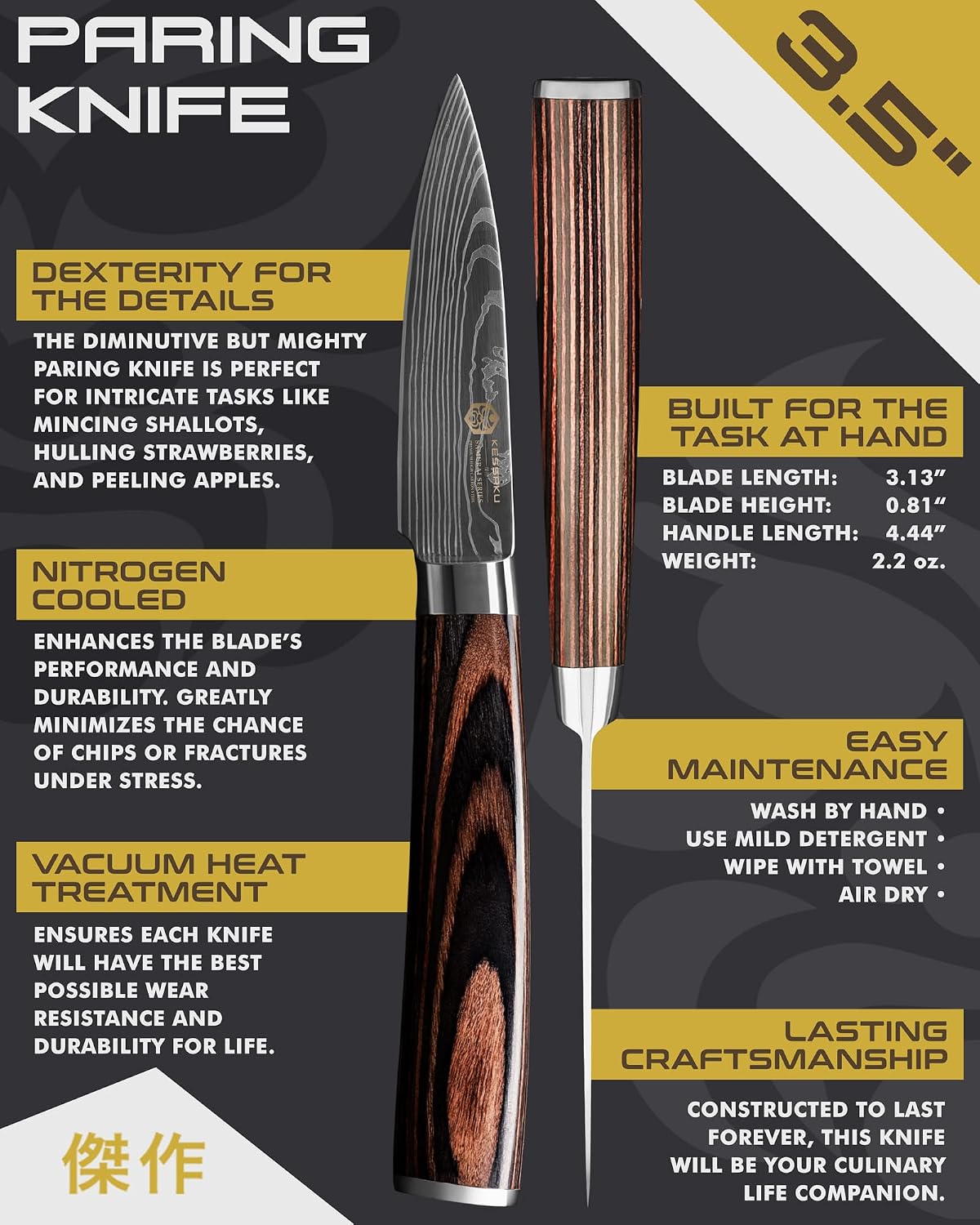 Serrated Utility Knife - 5.5 inch - Samurai Series - Razor Sharp Kitchen Knife - Forged 7Cr17MoV High Carbon Stainless Steel - Wood Handle with Blade Guard