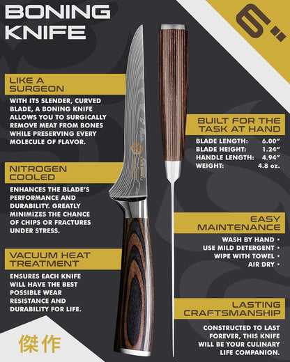 Serrated Utility Knife - 5.5 inch - Samurai Series - Razor Sharp Kitchen Knife - Forged 7Cr17MoV High Carbon Stainless Steel - Wood Handle with Blade Guard