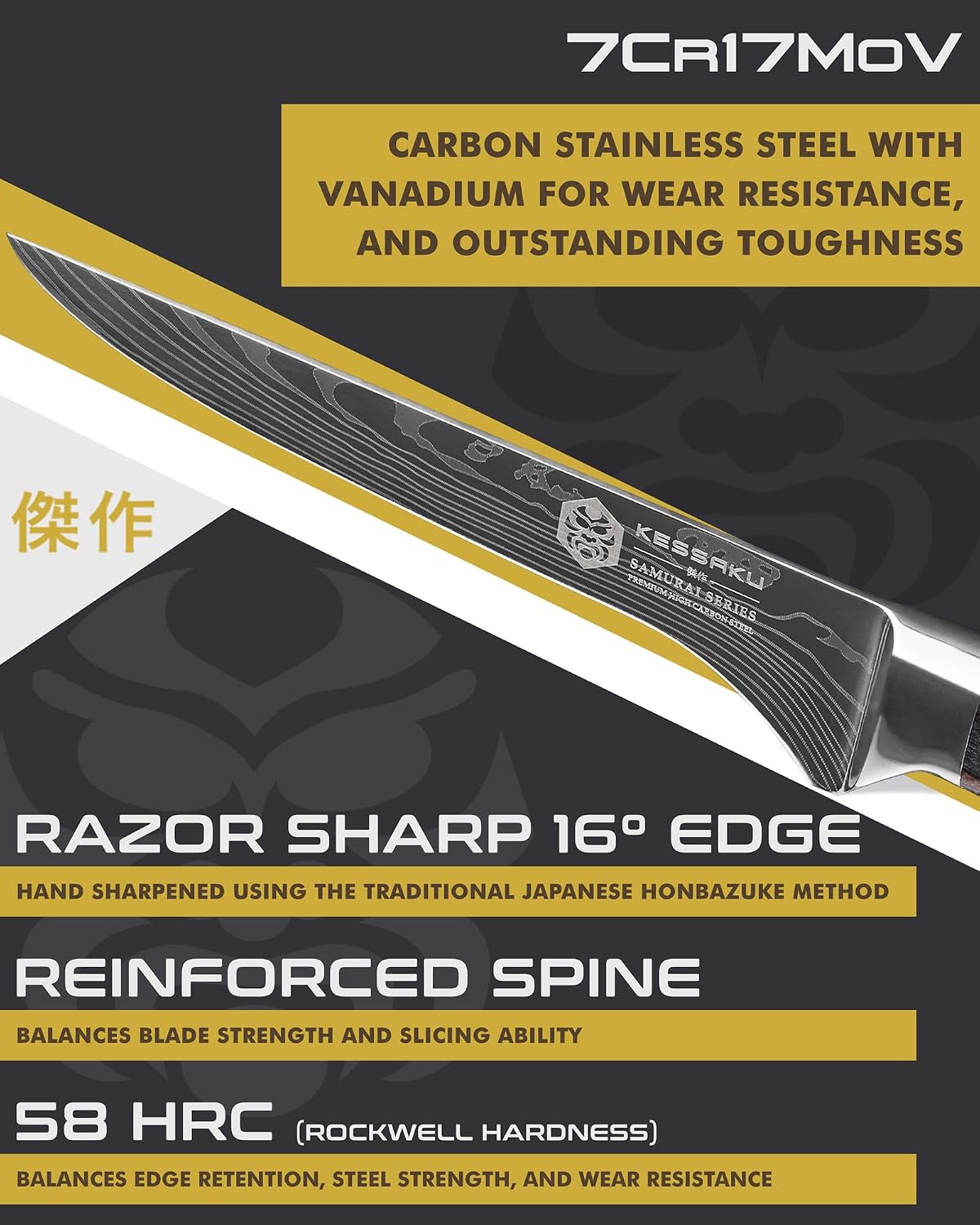 Serrated Utility Knife - 5.5 inch - Samurai Series - Razor Sharp Kitchen Knife - Forged 7Cr17MoV High Carbon Stainless Steel - Wood Handle with Blade Guard