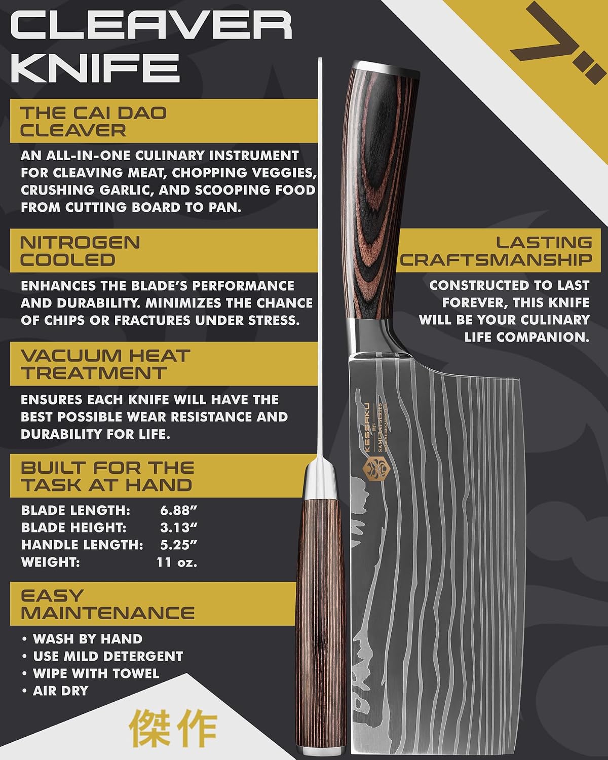 Serrated Utility Knife - 5.5 inch - Samurai Series - Razor Sharp Kitchen Knife - Forged 7Cr17MoV High Carbon Stainless Steel - Wood Handle with Blade Guard