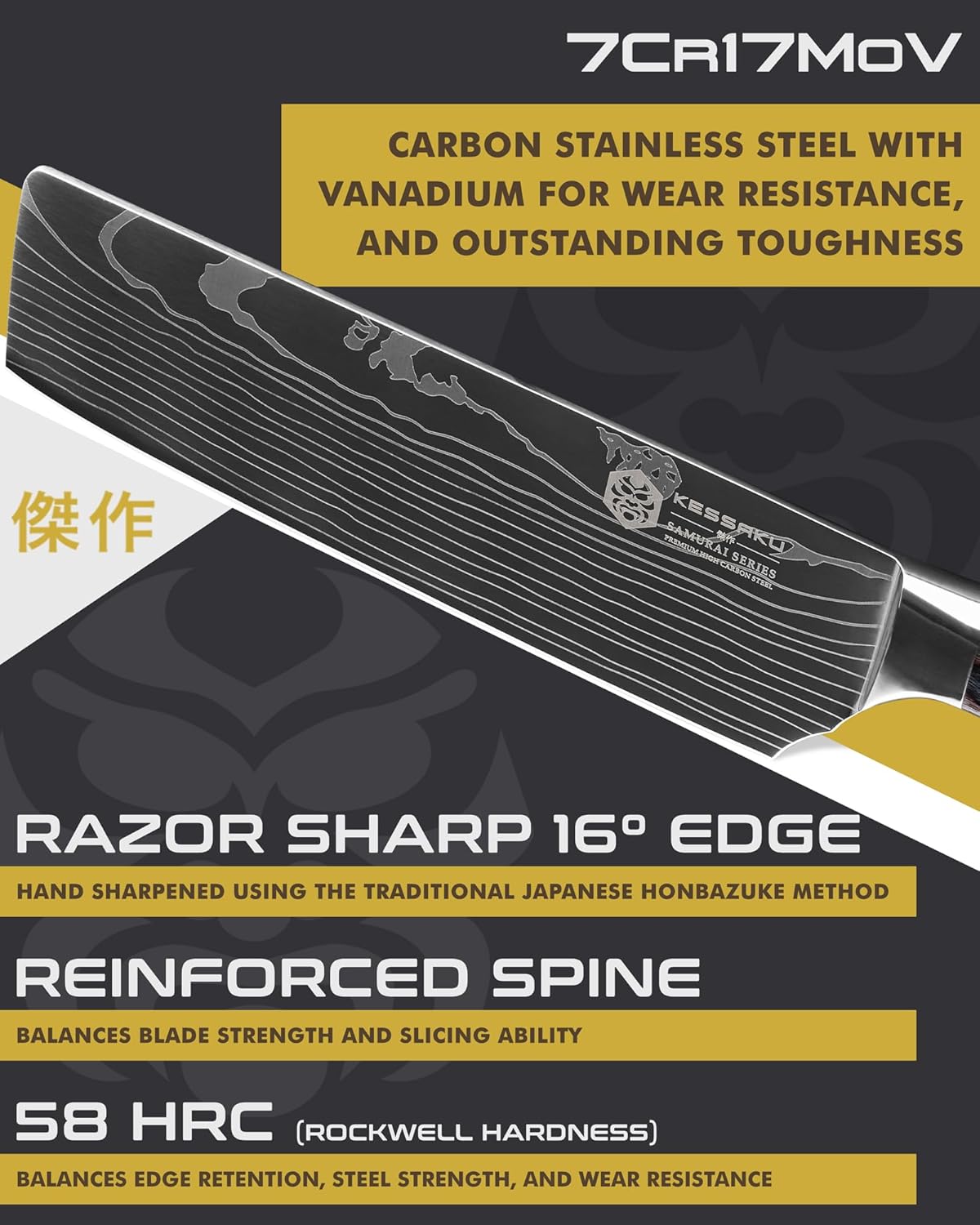 Serrated Utility Knife - 5.5 inch - Samurai Series - Razor Sharp Kitchen Knife - Forged 7Cr17MoV High Carbon Stainless Steel - Wood Handle with Blade Guard