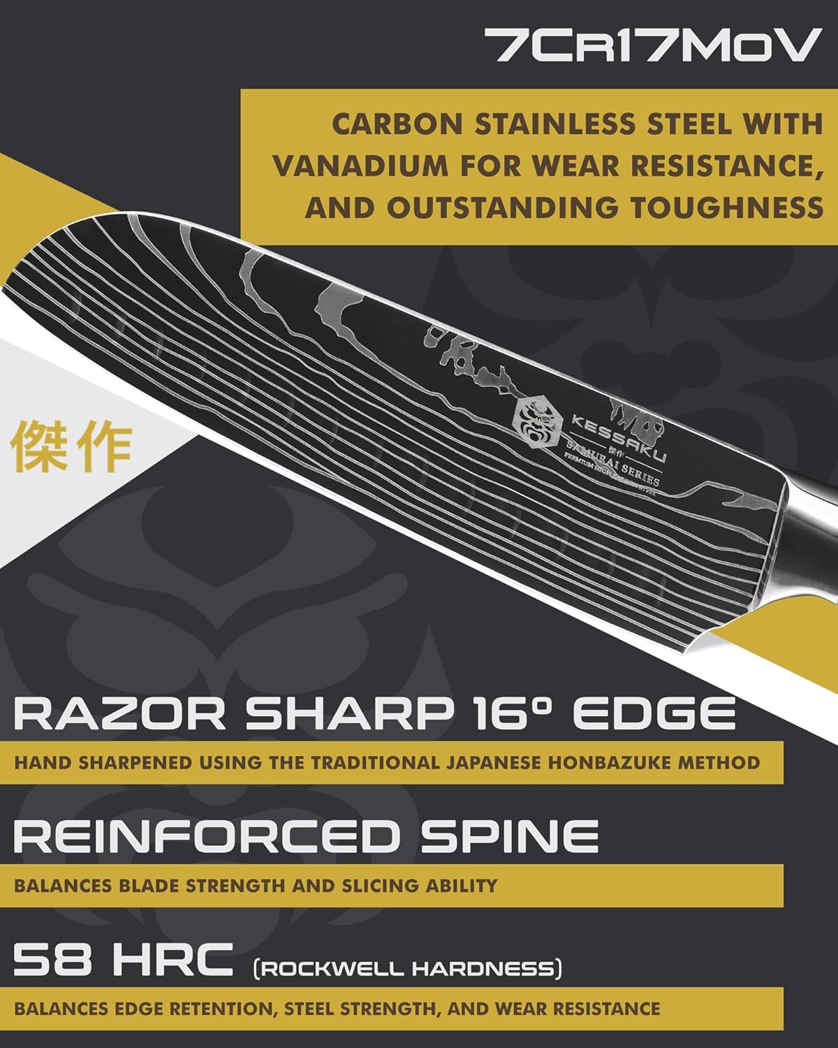 Serrated Utility Knife - 5.5 inch - Samurai Series - Razor Sharp Kitchen Knife - Forged 7Cr17MoV High Carbon Stainless Steel - Wood Handle with Blade Guard