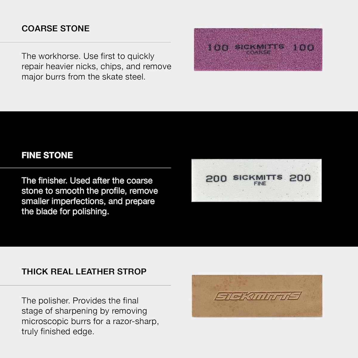Honing Stone Kit