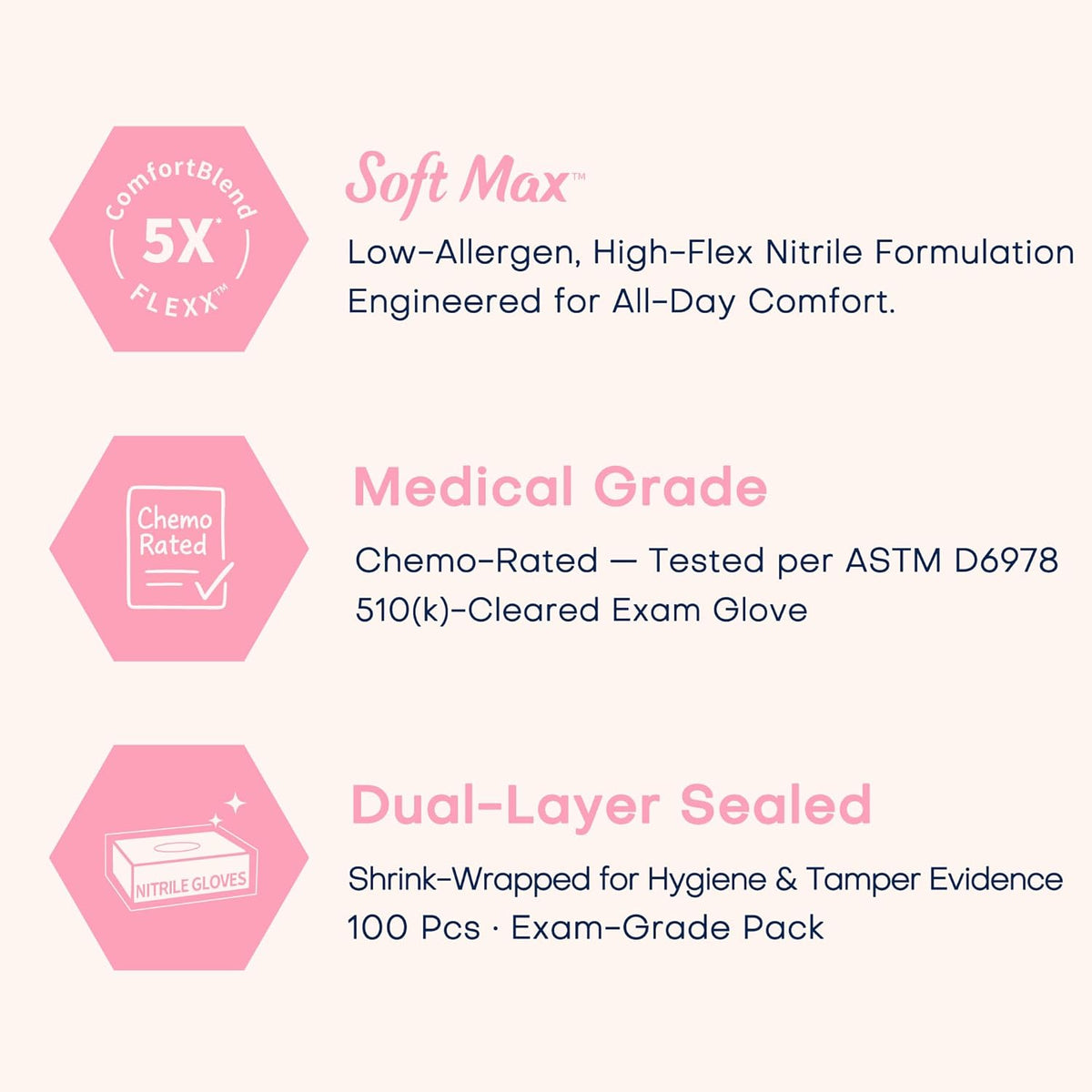Medical Nitrile Exam Gloves, Latex & Powder-Free Disposable 100 Ct | Soft Stretch Fit •Powder-Free •Latex-Free •Examination •Cooking •Cleaning •Food Prep •Esthetician •100 Ct • Rose Quartz