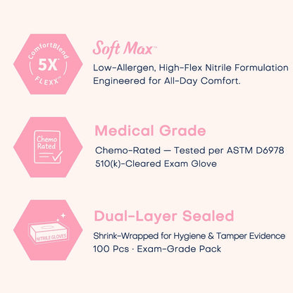 Medical Nitrile Exam Gloves, Latex & Powder-Free Disposable 100 Ct | Soft Stretch Fit •Powder-Free •Latex-Free •Examination •Cooking •Cleaning •Food Prep •Esthetician •100 Ct • Rose Quartz