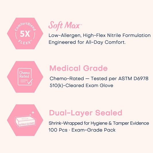 Medical Nitrile Exam Gloves, Latex & Powder-Free Disposable 100 Ct | Soft Stretch Fit •Powder-Free •Latex-Free •Examination •Cooking •Cleaning •Food Prep •Esthetician •100 Ct • Rose Quartz