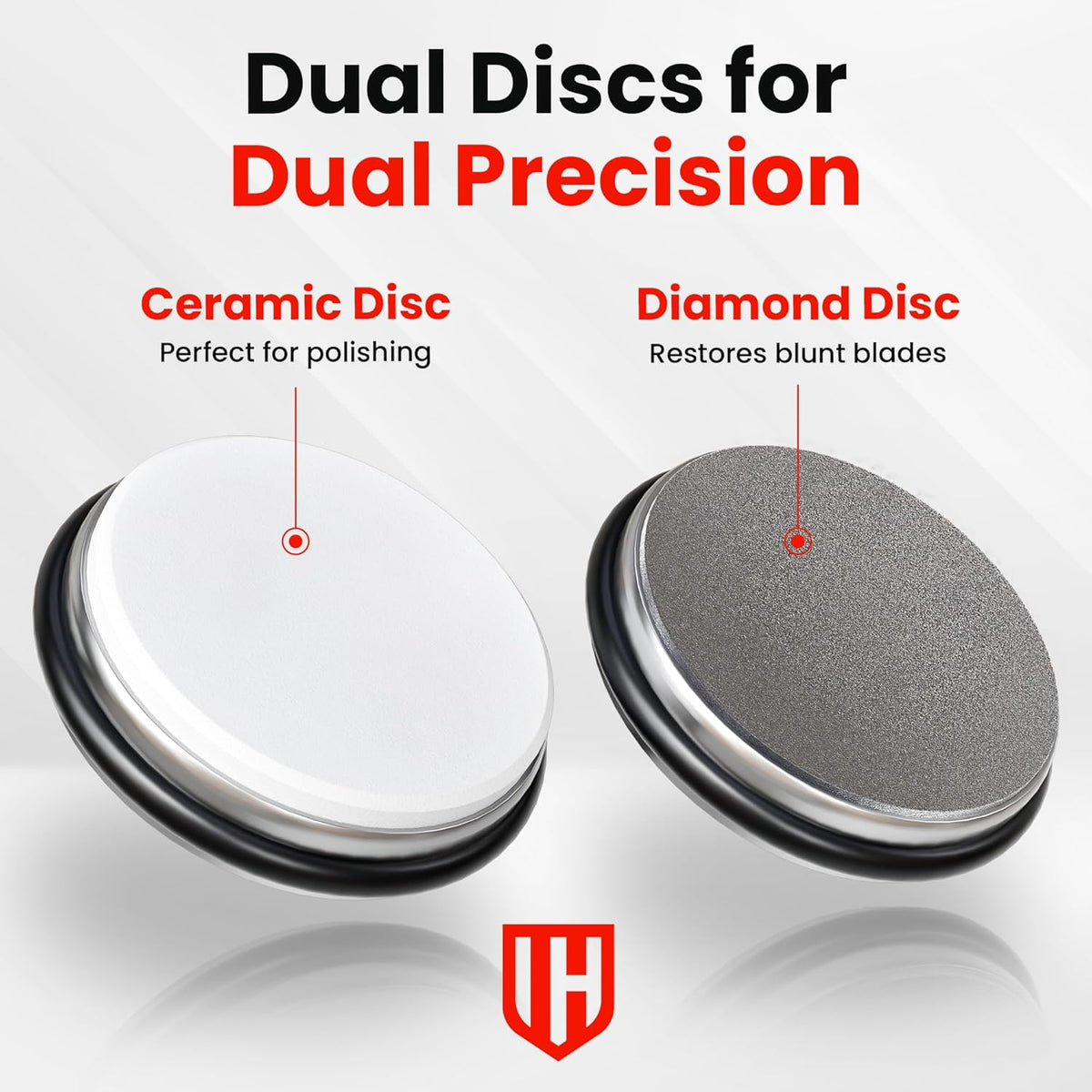 Invictus Knife Sharpener Pro - Professional Rolling Knife Sharpener Kit with Diamond and Ceramic Discs - Fast & Safe Manual Knife Sharpener with Magnetic Base, 15° & 20° Angles for Razor-Sharp Edge