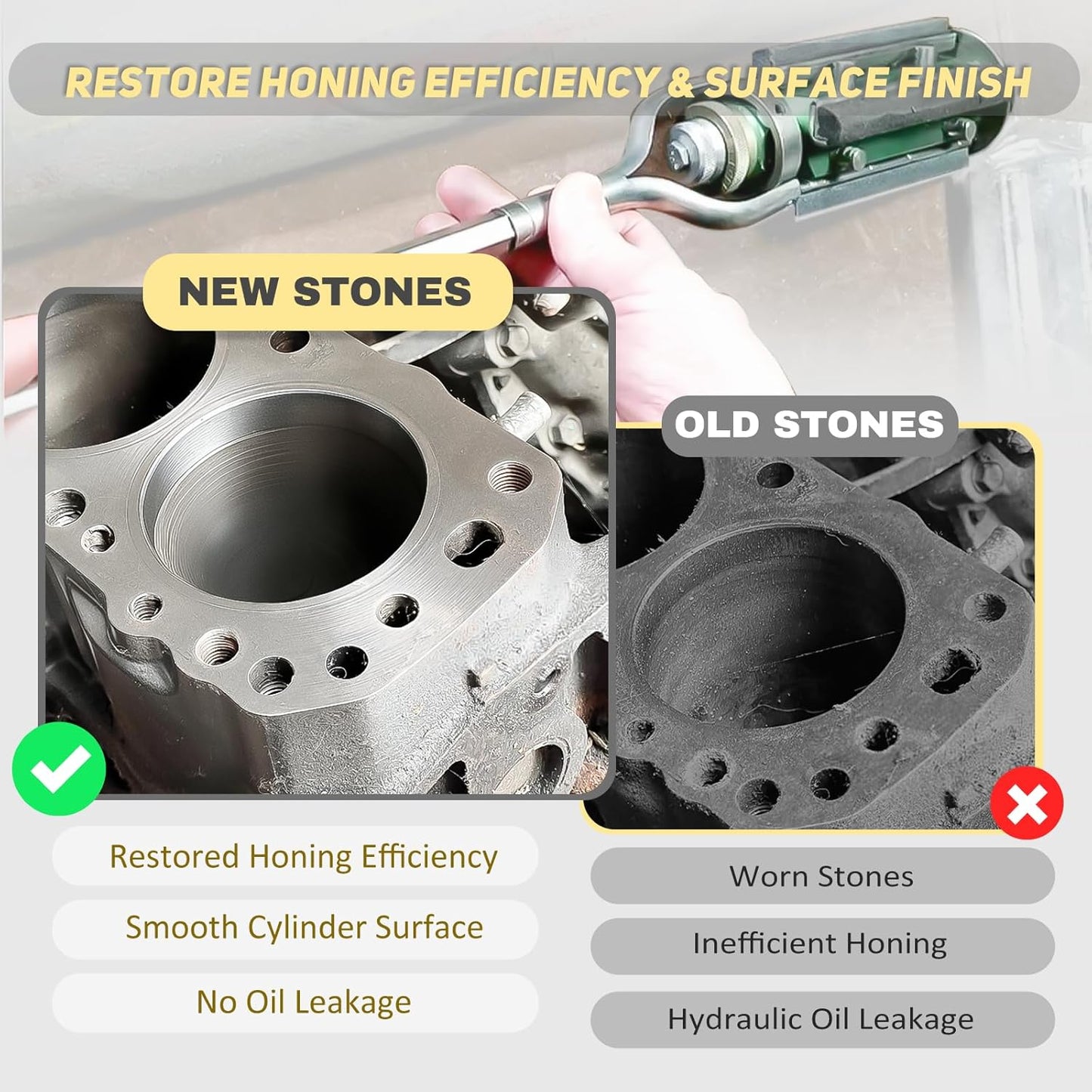 15500 Stone and Wiper Set for Wear Parts Replacement for 1500 Engine Cylinder Hone, Complete 4-Piece 80-Grit Honing Stones