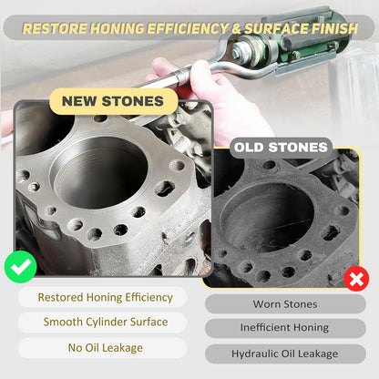 15500 Stone and Wiper Set for Wear Parts Replacement for 1500 Engine Cylinder Hone, Complete 4-Piece 80-Grit Honing Stones